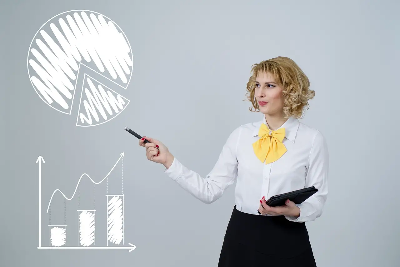 53% of Indian CMOs expect 5–9% AI-driven revenue growth - BMI
